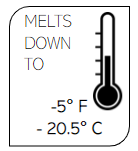 Temperature