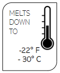 Temperature